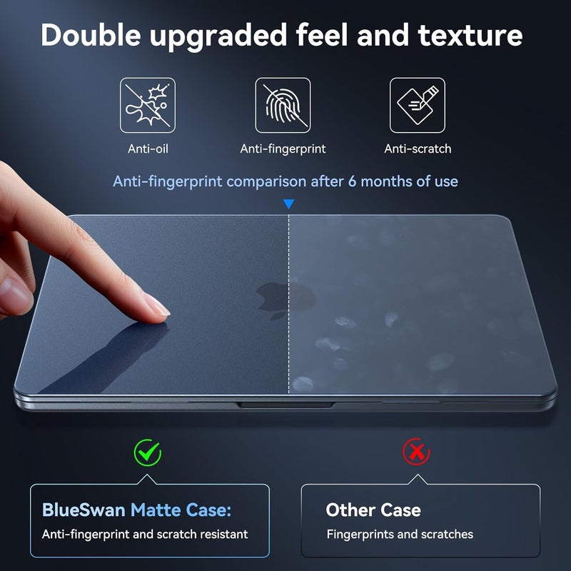 BlueSwan for MacBook Air 13 inch Case, M4 M3 M2 2026-2022 A3240 A3113 A2681, 100% Match Official Color, Scratch Resistant, Easy to Snap on, Air 13.6 Hard Shell Protective Laptop Cover, Midnight Clear - Image 4